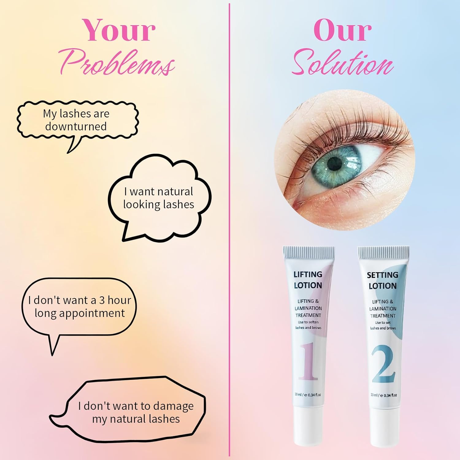 LOMANSA 10ml Fix Perming Tube  - Eyelash Extension Full Set ulasan dan harga
