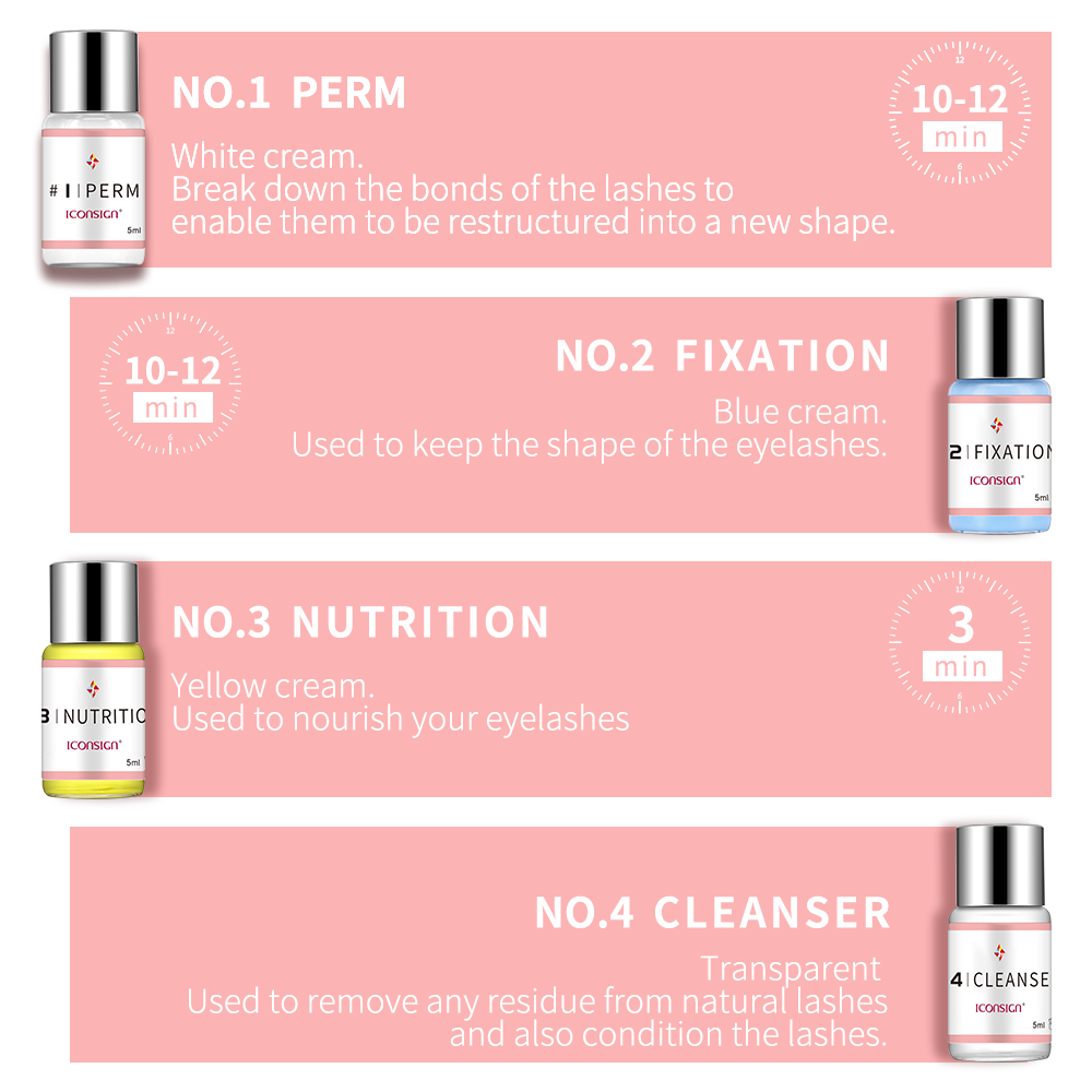 ICONSIGN Lash Lift Kit Keratin - Eyelash Extension Full Set ulasan dan harga
